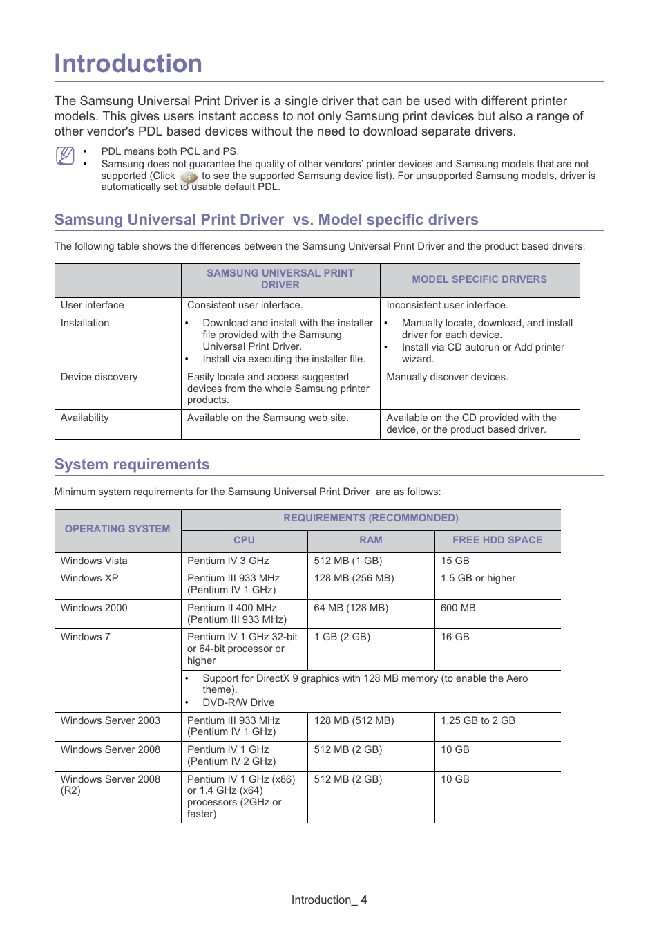 Introduction, System requirements | Samsung Universal Print Driver User Manual | Page 4 / 21