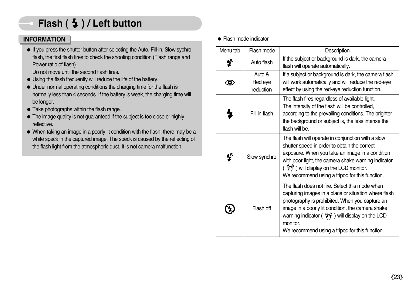 Flash ( ) / left button | Samsung EC-L700ZSBB-FR User Manual | Page 24 / 78