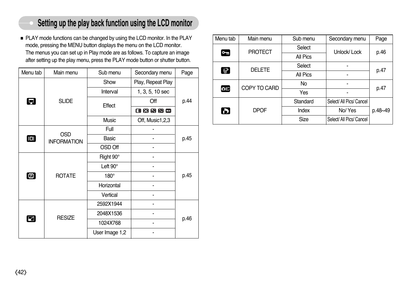 Samsung EC-L700ZSBB-FR User Manual | Page 43 / 78