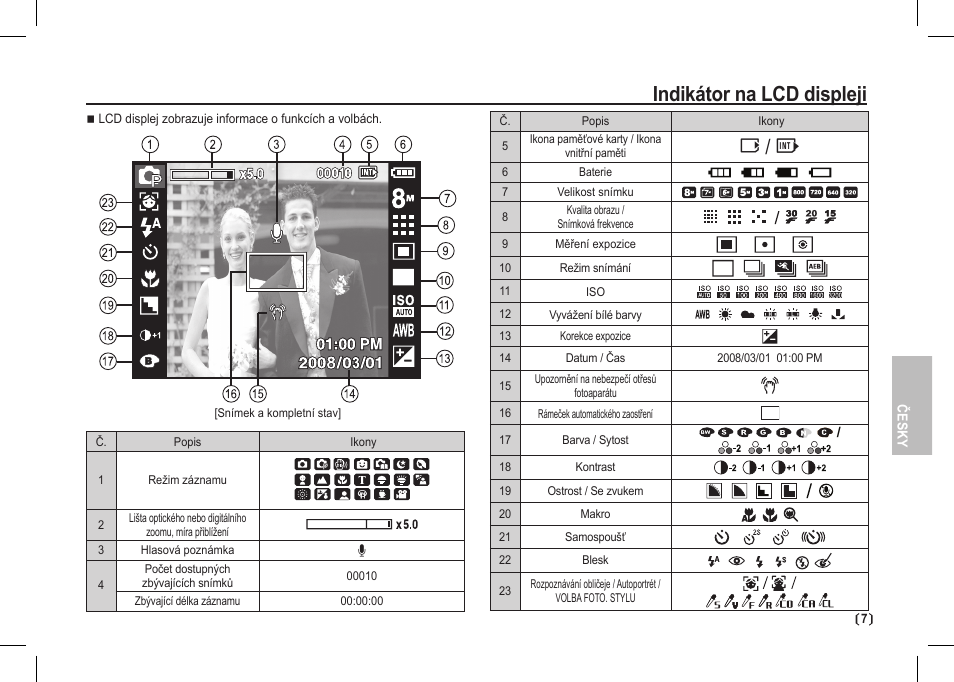 Indikátor na lcd displeji, O/ p | Samsung I80 User Manual | Page 108 / 202