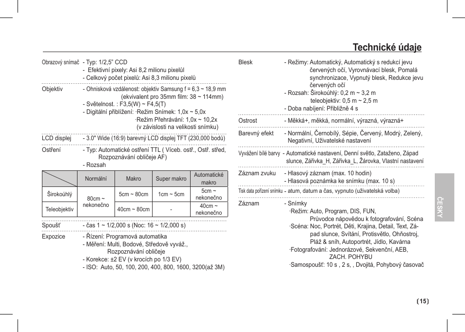Technické údaje | Samsung I80 User Manual | Page 116 / 202