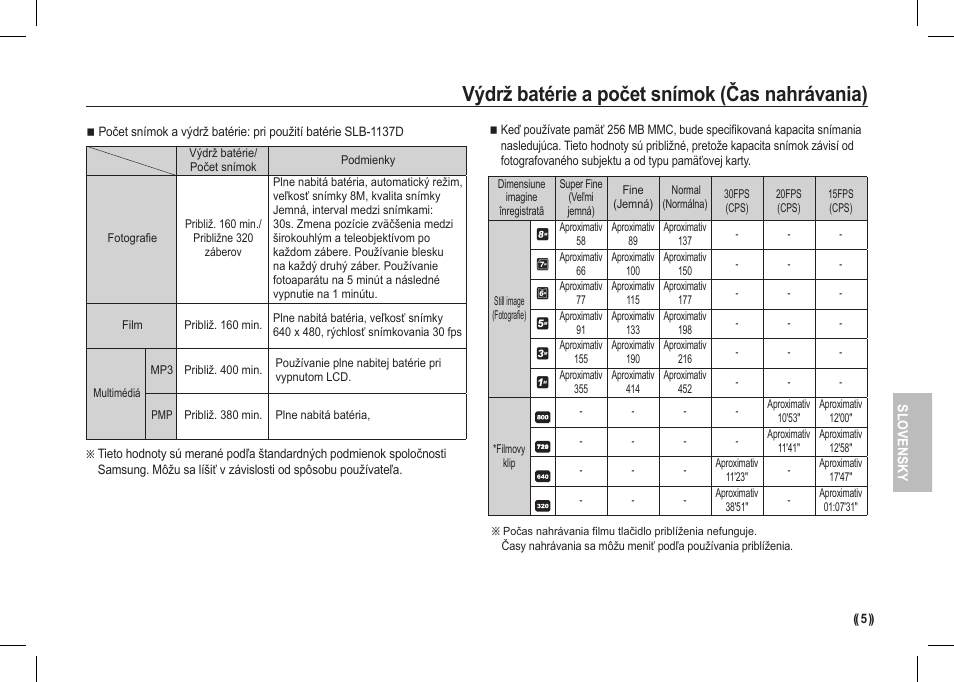 Výdrž batérie a počet snímok (čas nahrávania) | Samsung I80 User Manual | Page 126 / 202