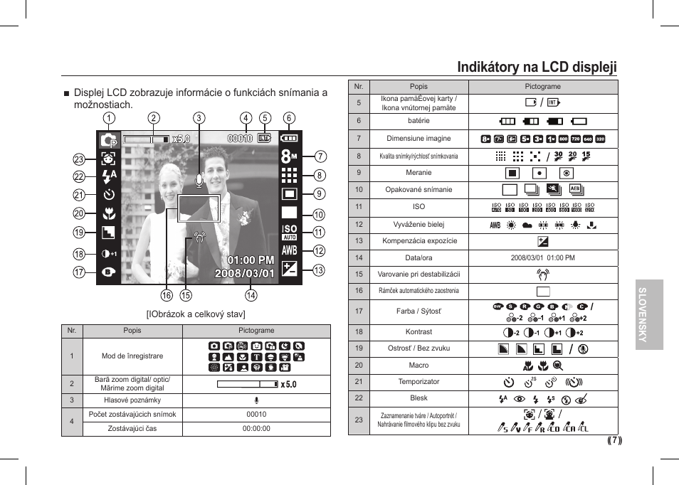 Indikátory na lcd displeji, O/ p | Samsung I80 User Manual | Page 128 / 202