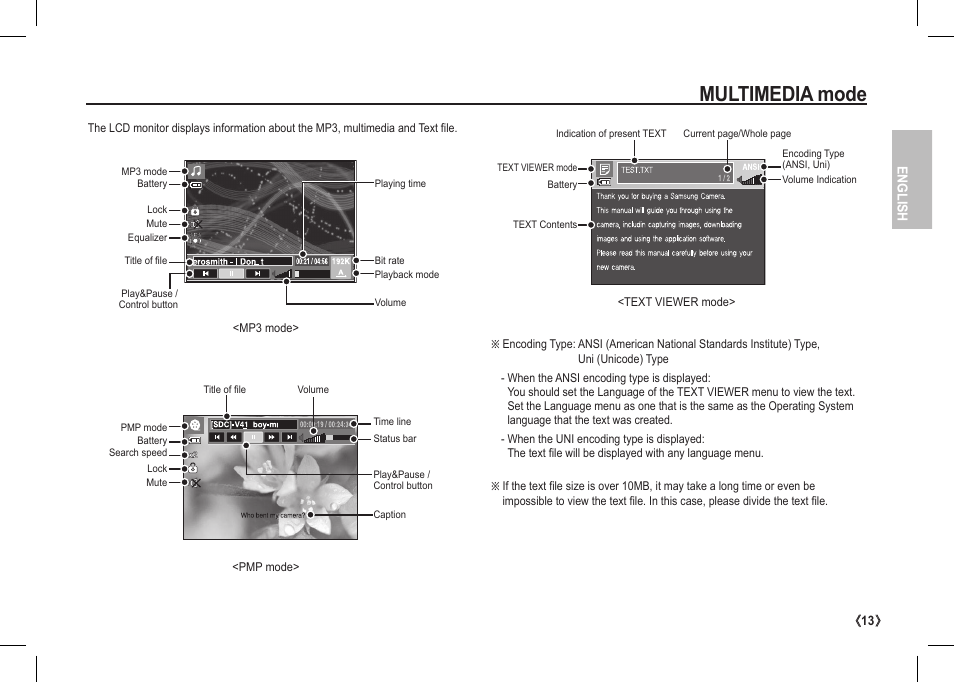 Multimedia mode | Samsung I80 User Manual | Page 14 / 202