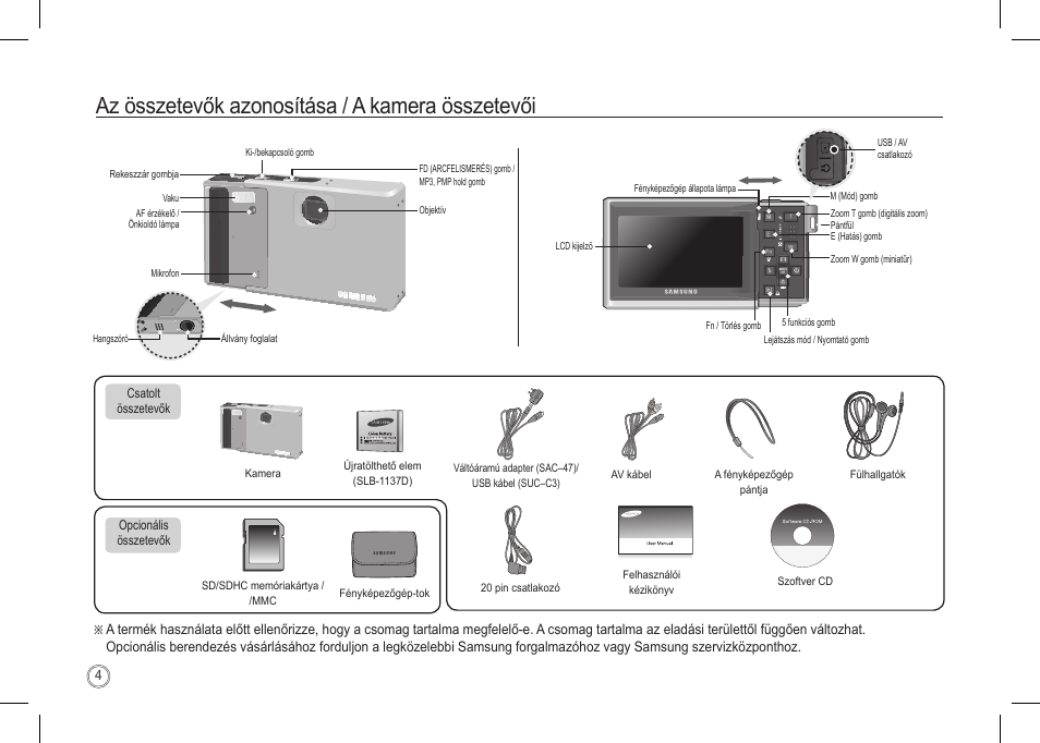 Az összetevők azonosítása / a kamera összetevői | Samsung I80 User Manual | Page 145 / 202