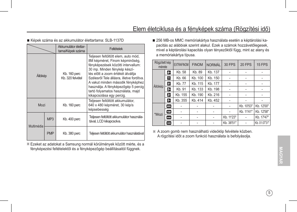 Samsung I80 User Manual | Page 146 / 202