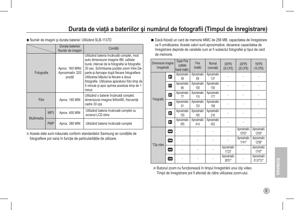 Samsung I80 User Manual | Page 166 / 202