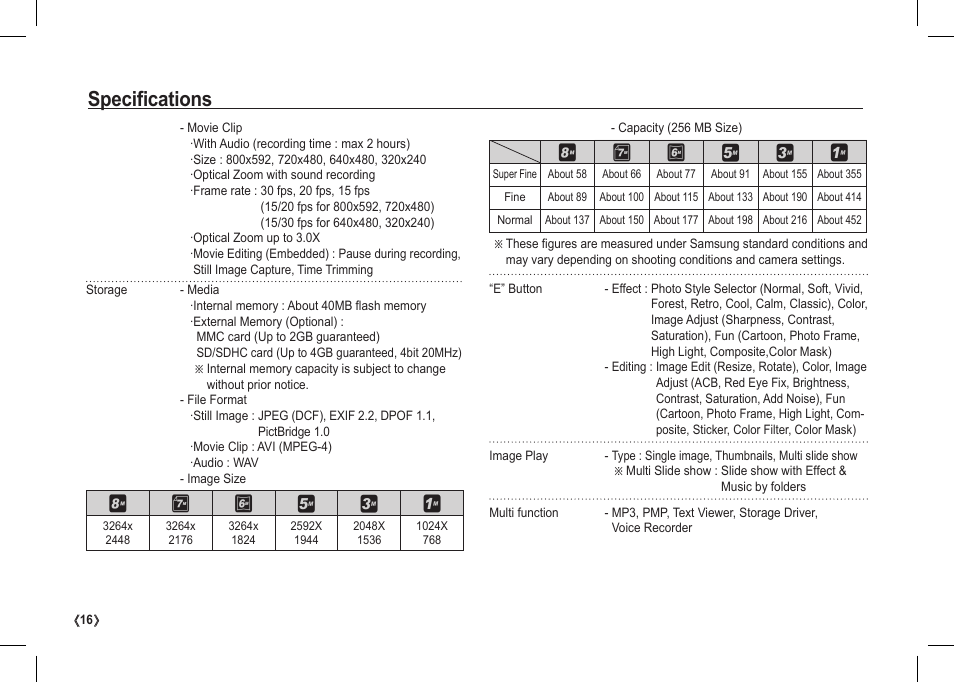 Specifications, Ÿ¬ y d c b | Samsung I80 User Manual | Page 17 / 202