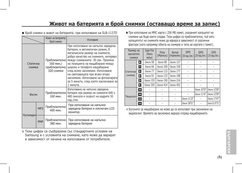 Samsung I80 User Manual | Page 186 / 202