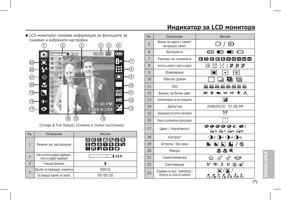 Индикатор за lcd монитора, O/ p | Samsung I80 User Manual | Page 188 / 202