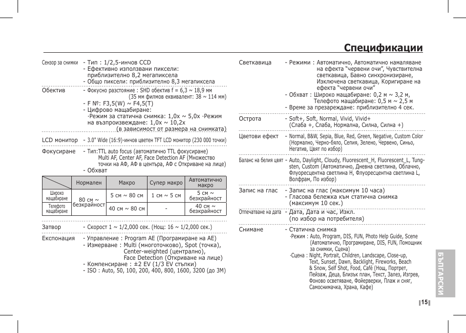 Спецификации | Samsung I80 User Manual | Page 196 / 202