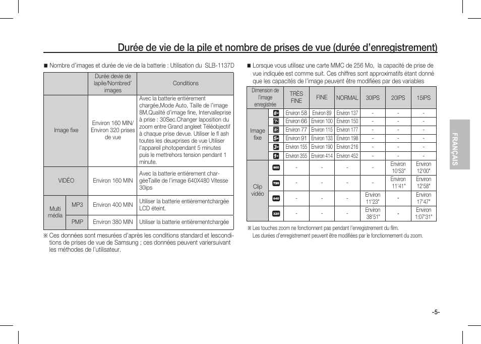 Samsung I80 User Manual | Page 46 / 202