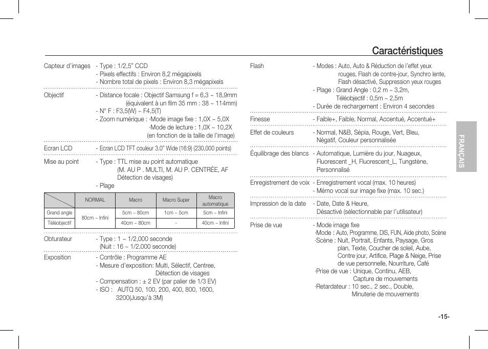 Caractéristiques | Samsung I80 User Manual | Page 56 / 202