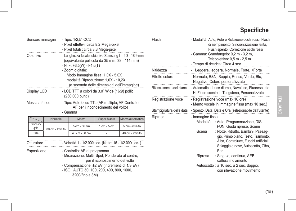 Specifiche | Samsung I80 User Manual | Page 76 / 202