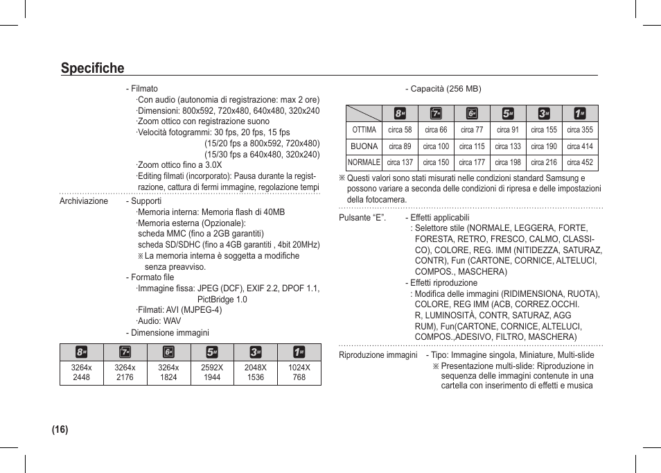 Specifiche, Ÿ¬ y d c b | Samsung I80 User Manual | Page 77 / 202