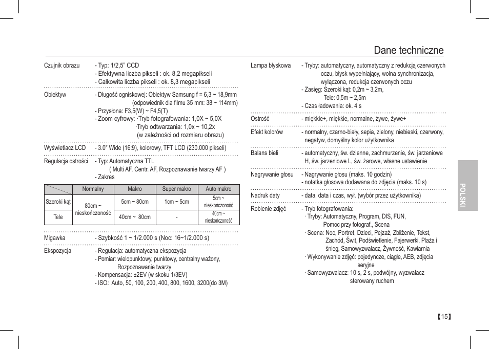 Dane techniczne | Samsung I80 User Manual | Page 96 / 202