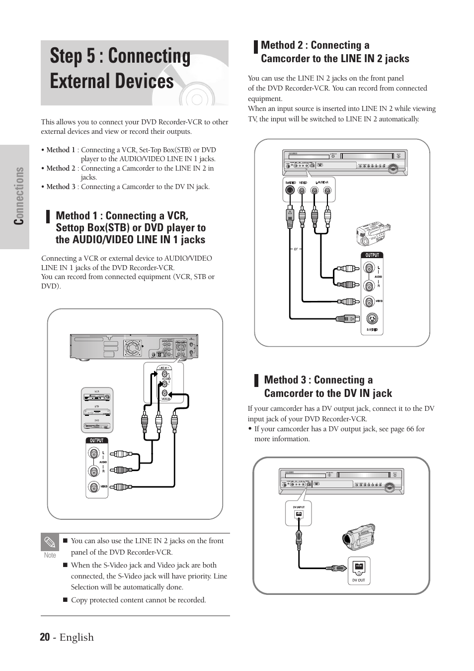 Connecting external devices, Step 5 : connecting external devices, Connections | Samsung DVD-VR300-XAA User Manual | Page 20 / 97