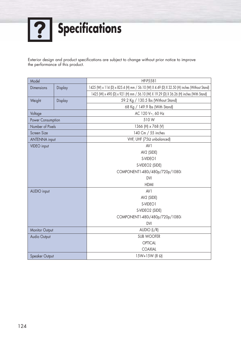 Specifications | Samsung HPP5581X-XAA User Manual | Page 124 / 128