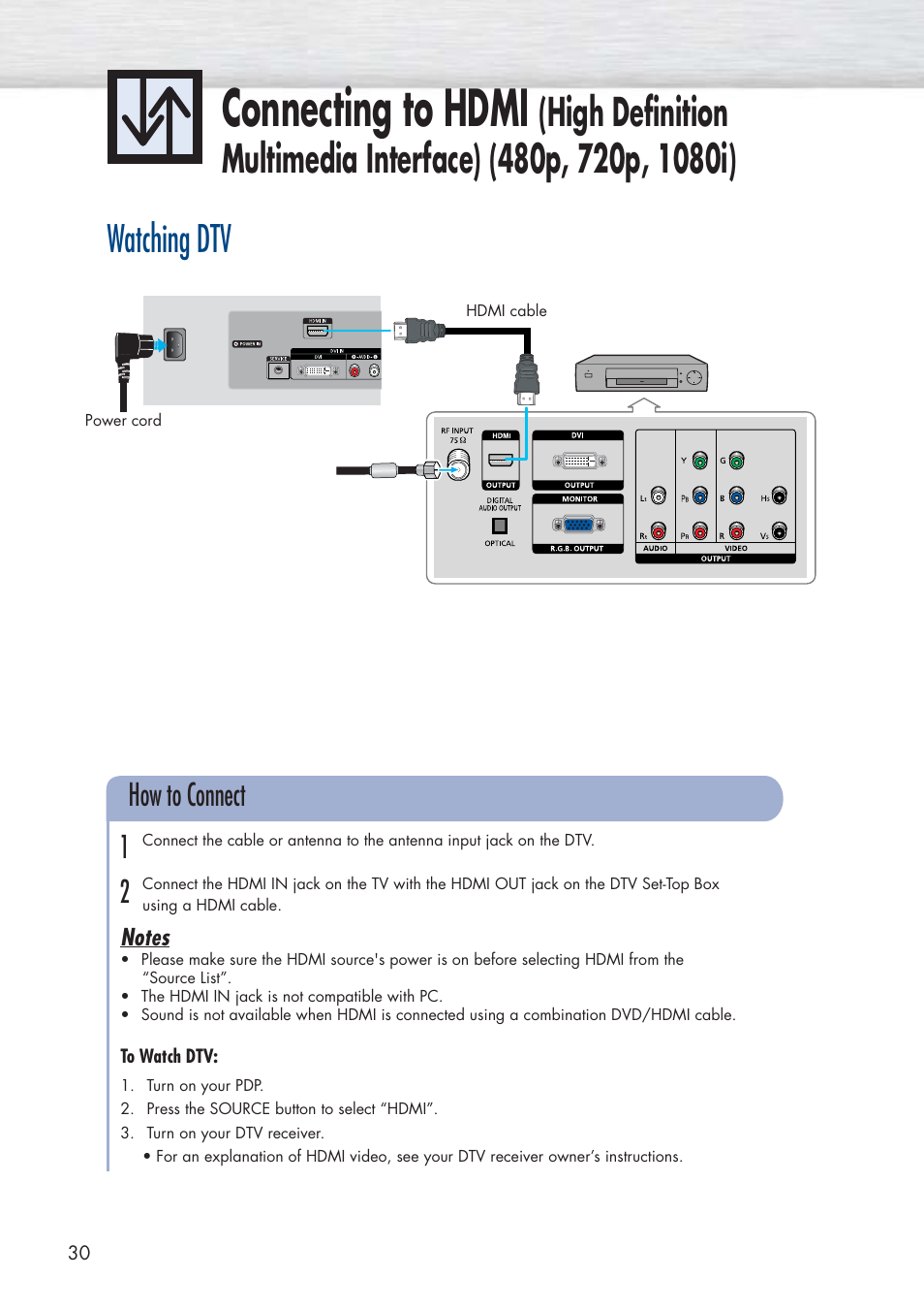 Connecting to hdmi, Watching dtv, How to connect 1 2 | Samsung HPP5581X-XAA User Manual | Page 30 / 128