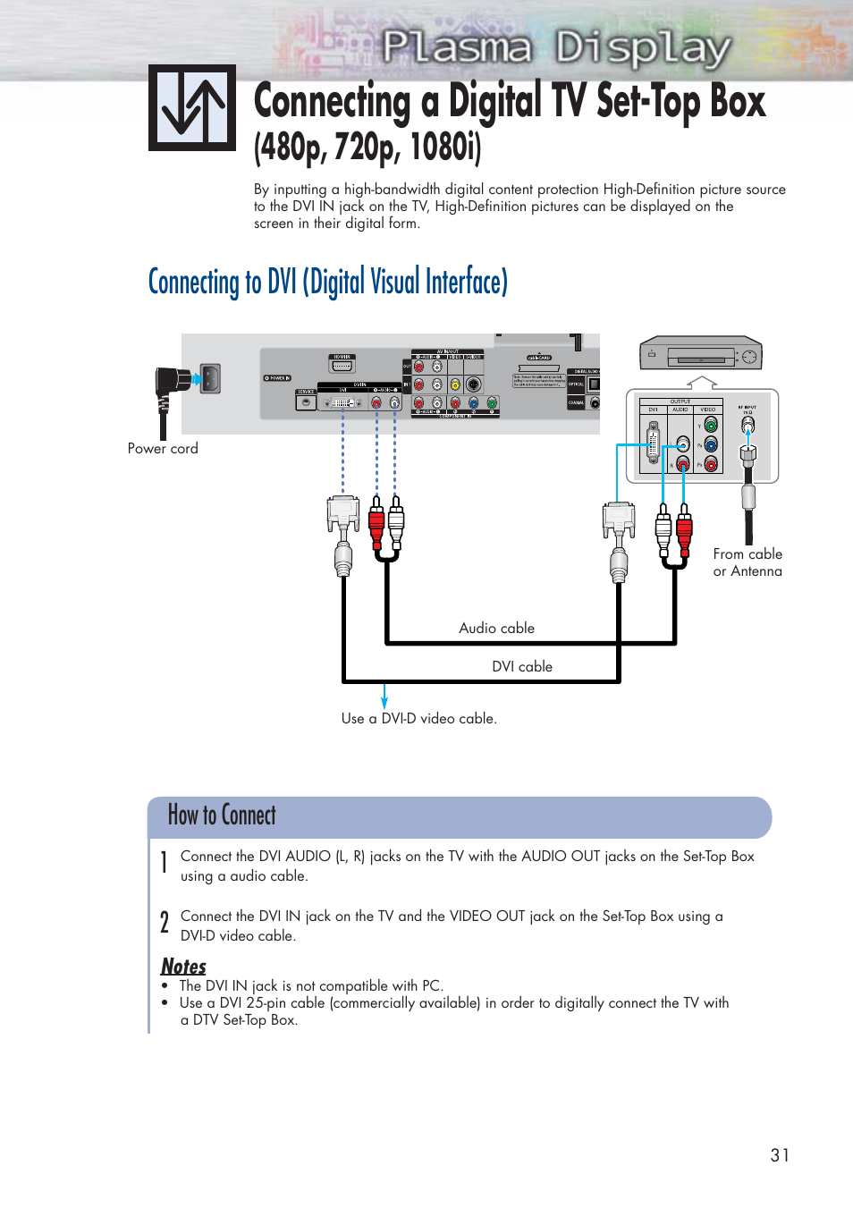 Connecting a digital tv set-top box, Connecting to dvi (digital visual interface), How to connect 1 2 | Samsung HPP5581X-XAA User Manual | Page 31 / 128