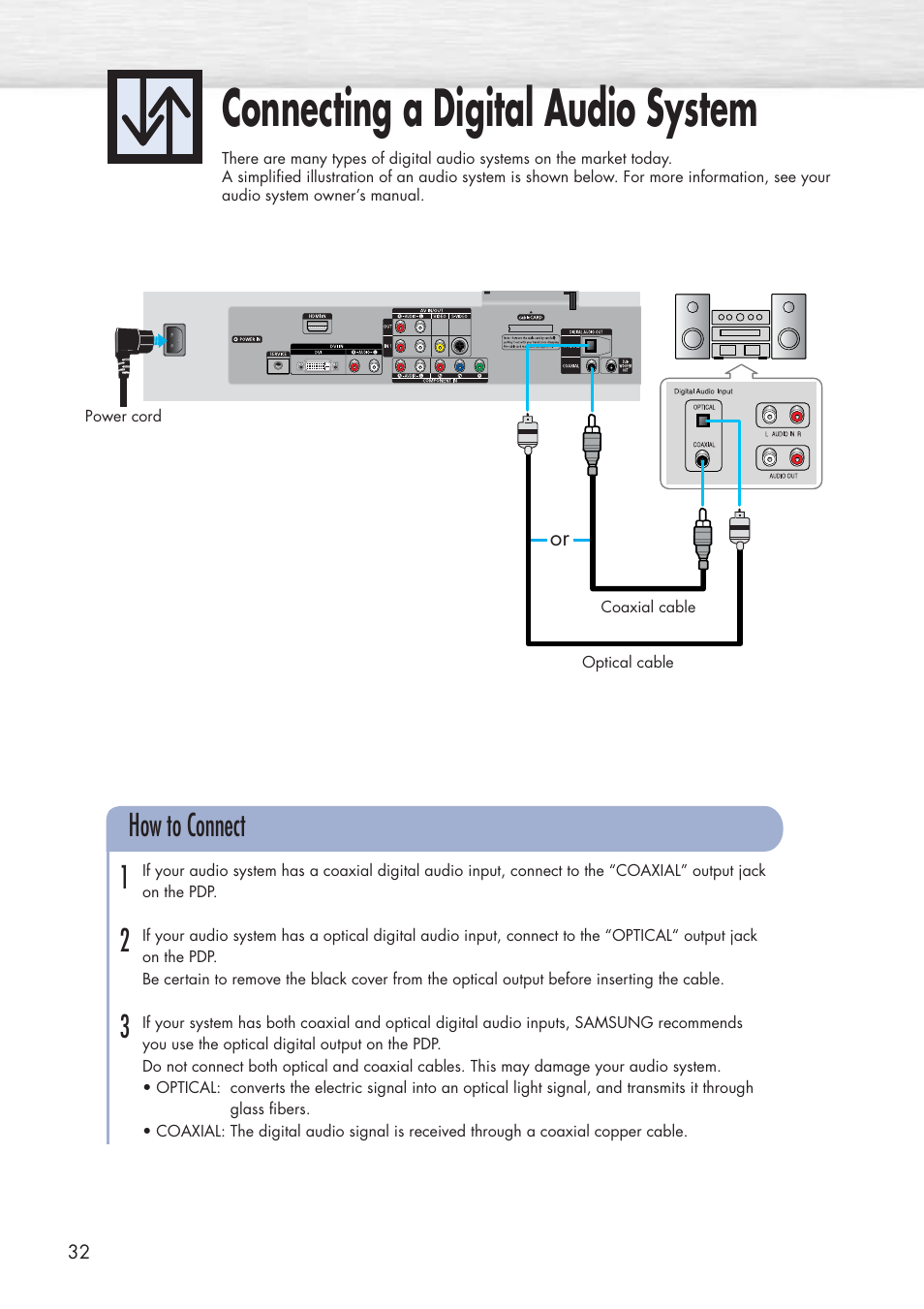 Connecting a digital audio system, How to connect 1 2 3 | Samsung HPP5581X-XAA User Manual | Page 32 / 128
