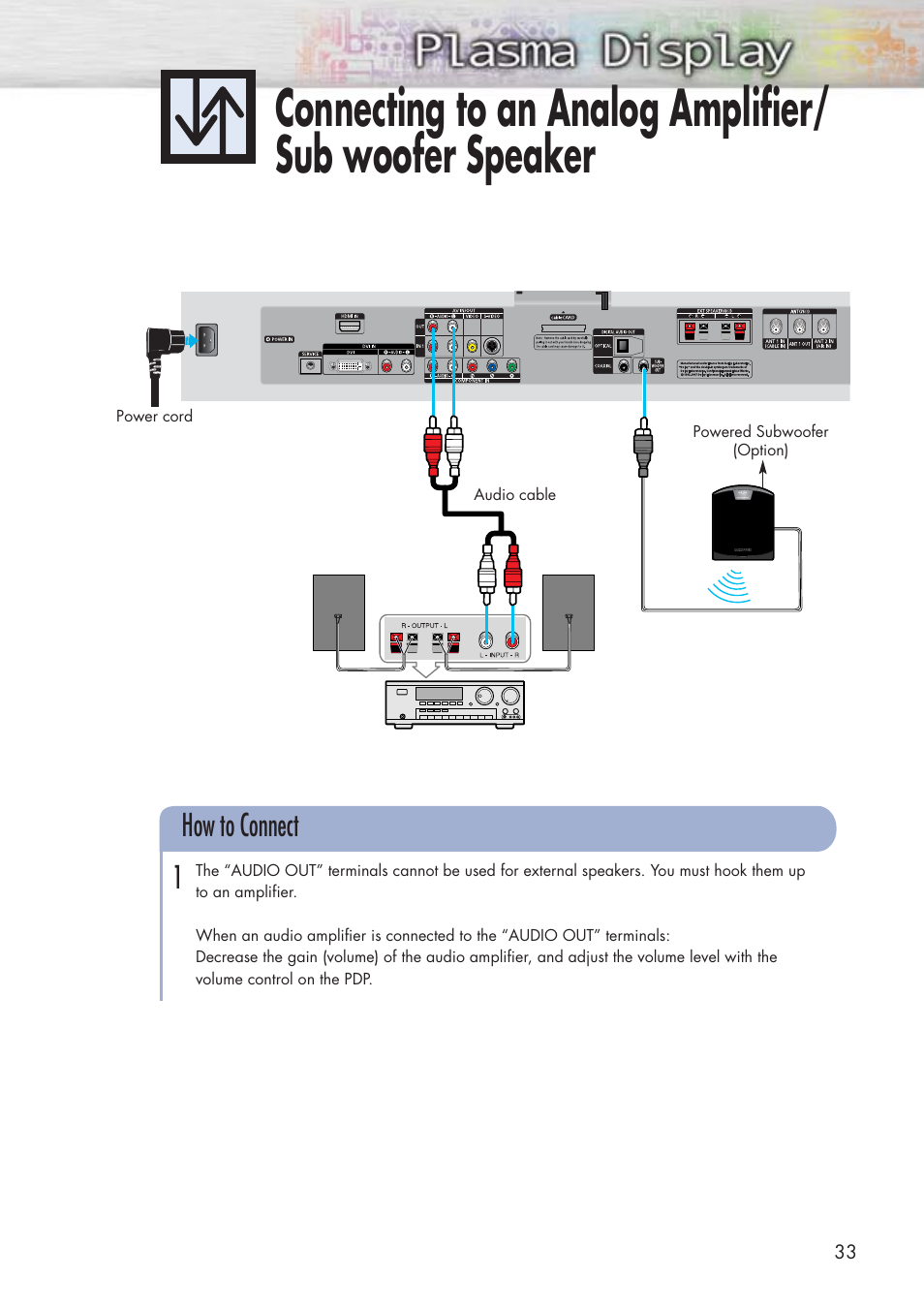 How to connect 1 | Samsung HPP5581X-XAA User Manual | Page 33 / 128