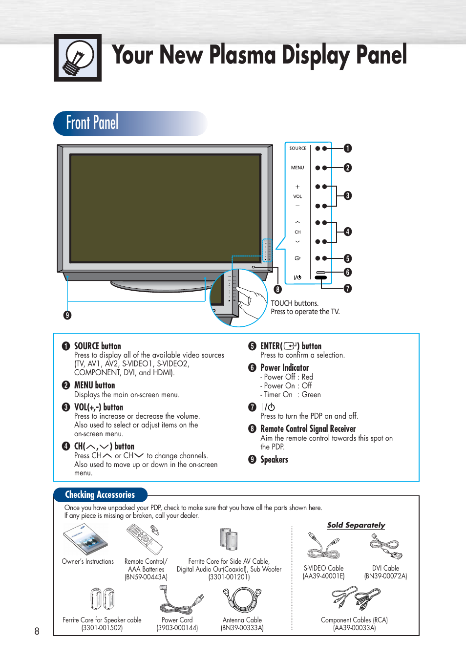 Your new plasma display panel, Front panel | Samsung HPP5581X-XAA User Manual | Page 8 / 128