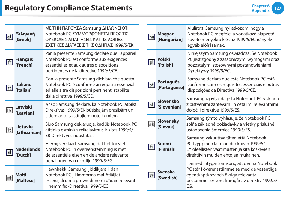 Regulatory compliance statements | Samsung NP355V5C-S01US User Manual | Page 128 / 140