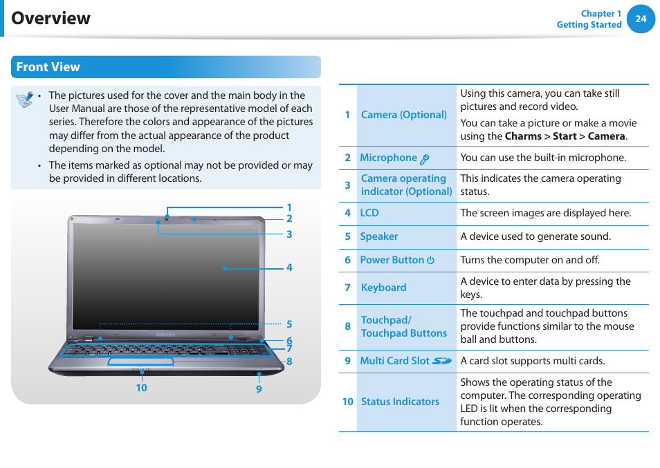 Overview, Front view | Samsung NP355V5C-S01US User Manual | Page 25 / 140