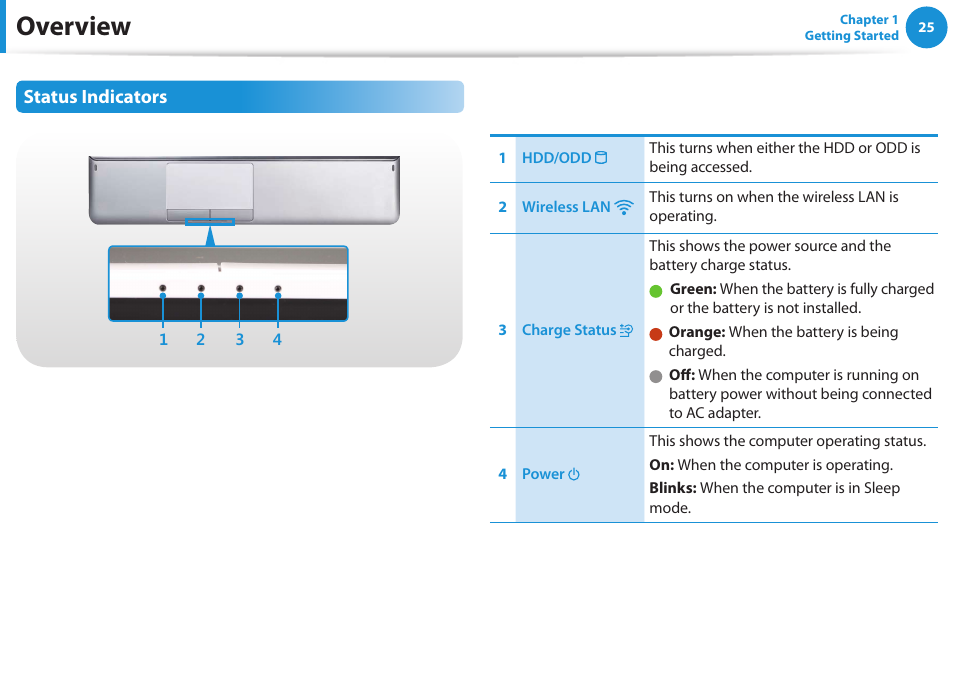 Overview, Status indicators | Samsung NP355V5C-S01US User Manual | Page 26 / 140
