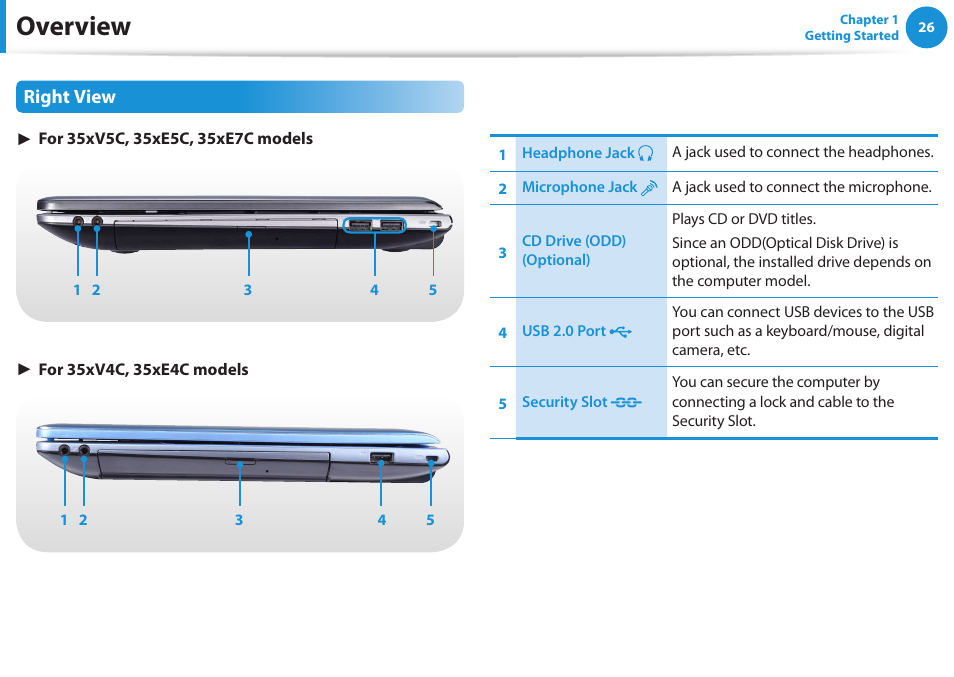 Overview, Right view | Samsung NP355V5C-S01US User Manual | Page 27 / 140