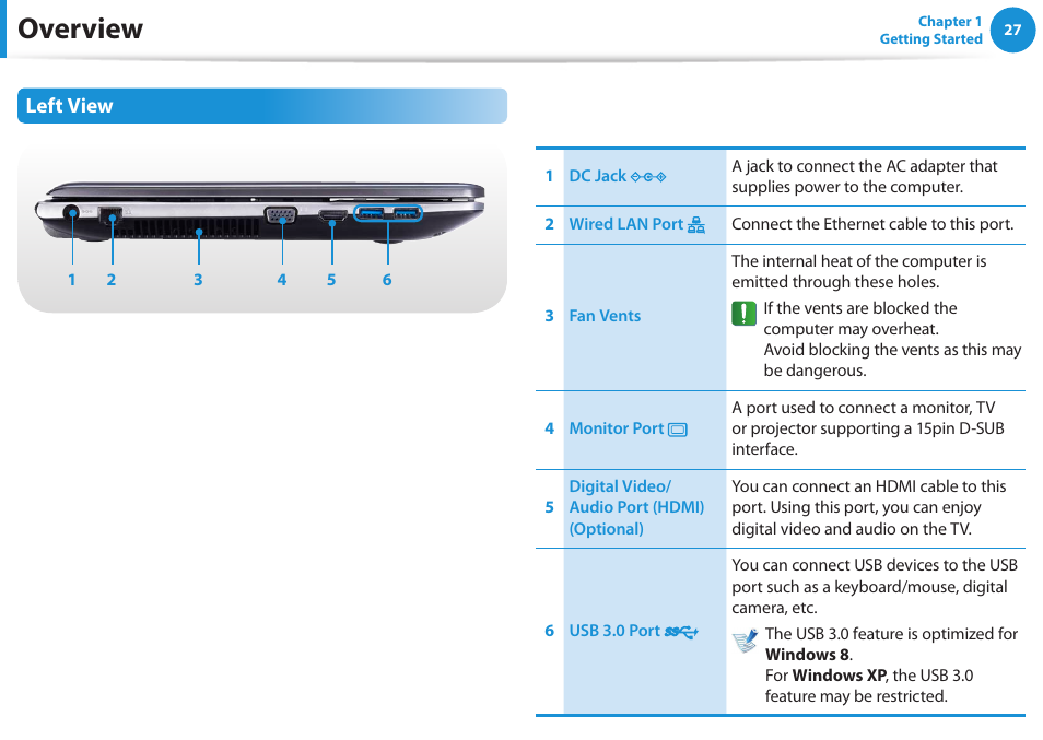 Overview, Left view | Samsung NP355V5C-S01US User Manual | Page 28 / 140