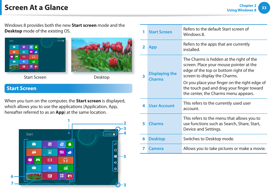 Screen at a glance, Start screen | Samsung NP355V5C-S01US User Manual | Page 34 / 140