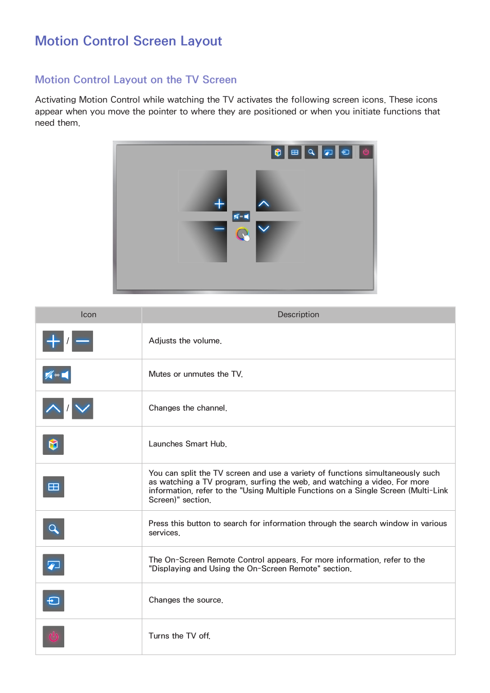 108 motion control screen layout, Motion control screen layout, Motion control layout on the tv screen | Samsung UN55HU7200FXZA User Manual | Page 114 / 230