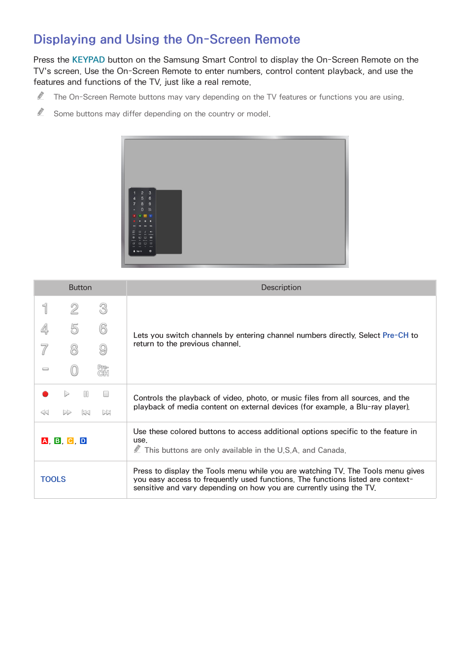 34 displaying and using the on-screen remote, Displaying and using the on-screen remote | Samsung UN55HU7200FXZA User Manual | Page 40 / 230