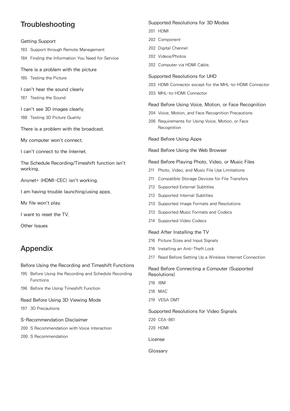 Troubleshooting, Appendix | Samsung UN55HU7200FXZA User Manual | Page 6 / 230