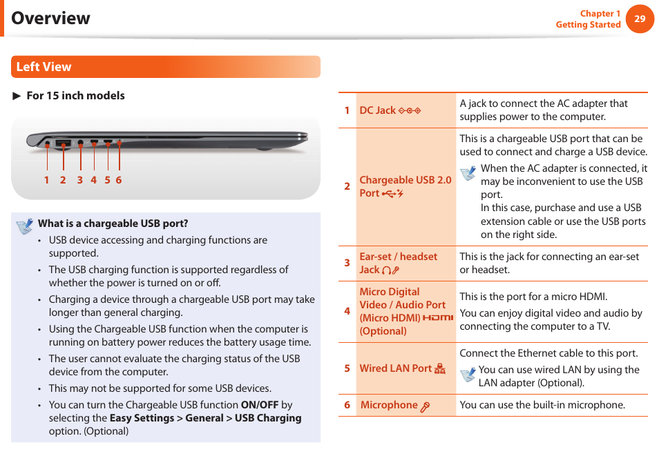 Overview, Left view | Samsung NP900X4D-A04US User Manual | Page 30 / 129