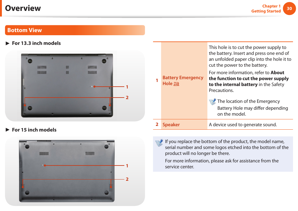 Overview, Bottom view | Samsung NP900X4D-A04US User Manual | Page 31 / 129