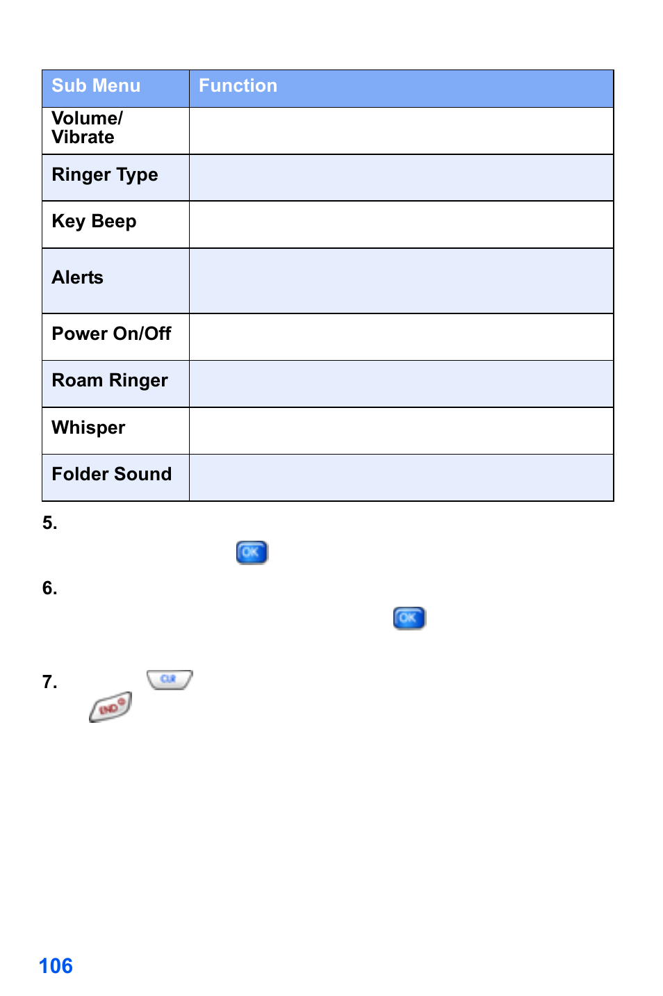 These menus appear in the display | Samsung SCH-A890ZSVXAR User Manual | Page 114 / 196