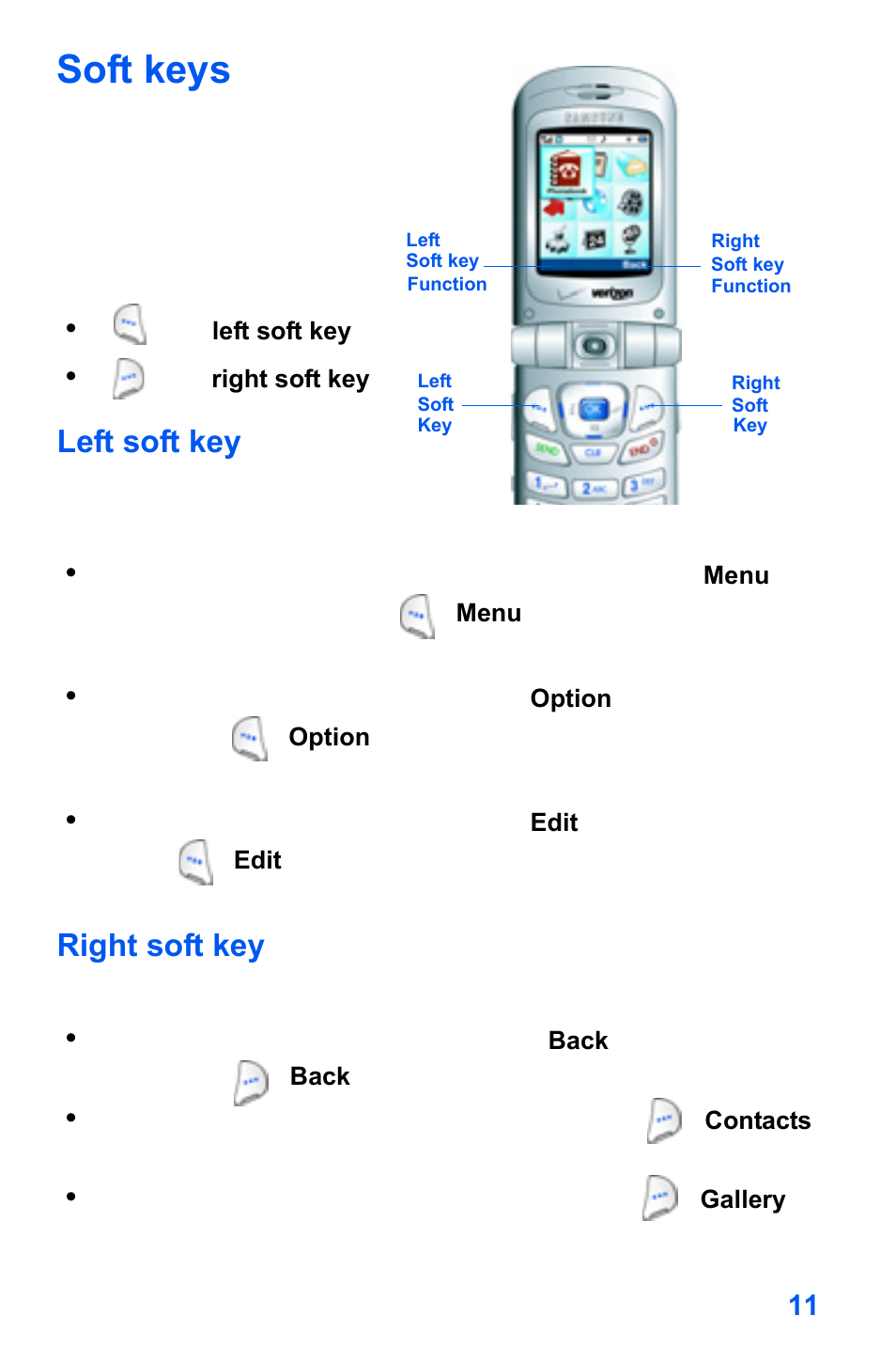 Soft keys | Samsung SCH-A890ZSVXAR User Manual | Page 19 / 196