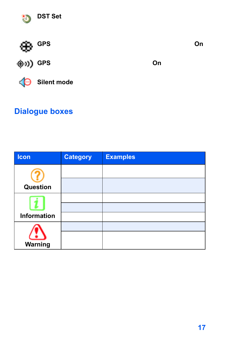 Dialogue boxes | Samsung SCH-A890ZSVXAR User Manual | Page 25 / 196