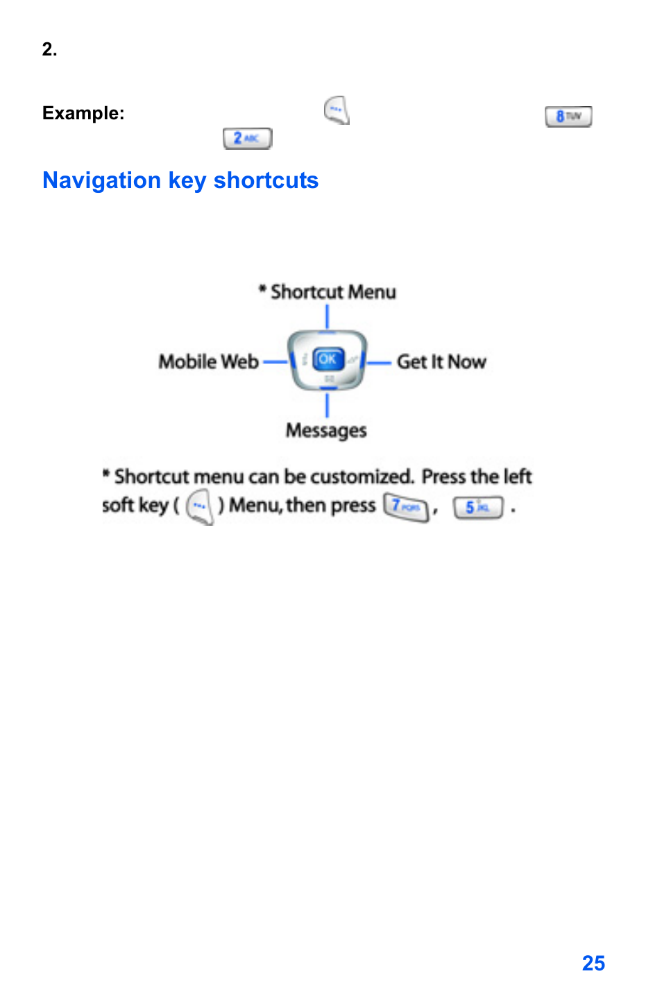 Navigation key shortcuts | Samsung SCH-A890ZSVXAR User Manual | Page 33 / 196