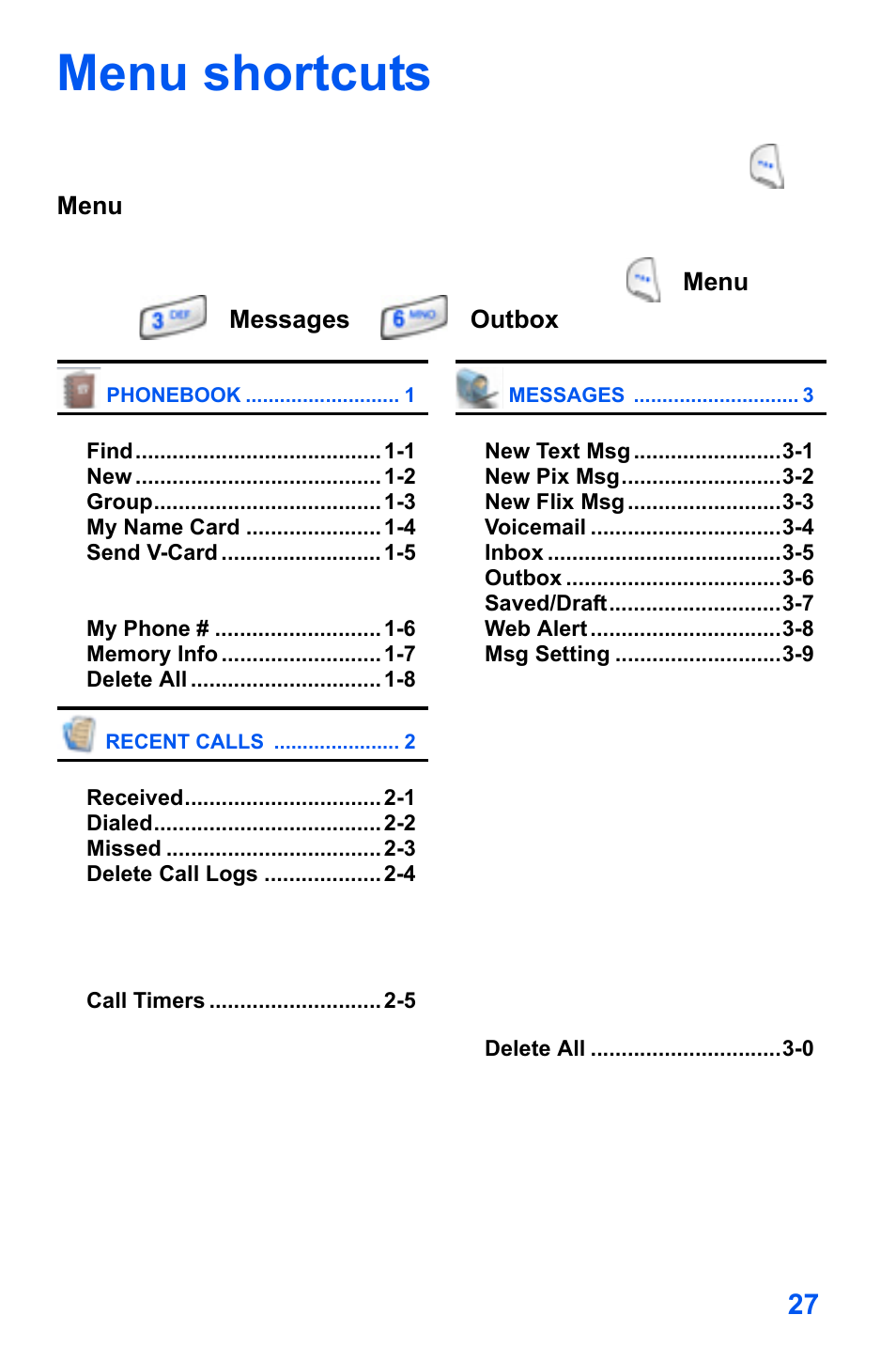 Menu shortcuts, Then press | Samsung SCH-A890ZSVXAR User Manual | Page 35 / 196
