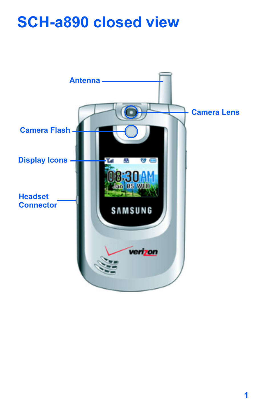 Sch-a890 closed view | Samsung SCH-A890ZSVXAR User Manual | Page 9 / 196