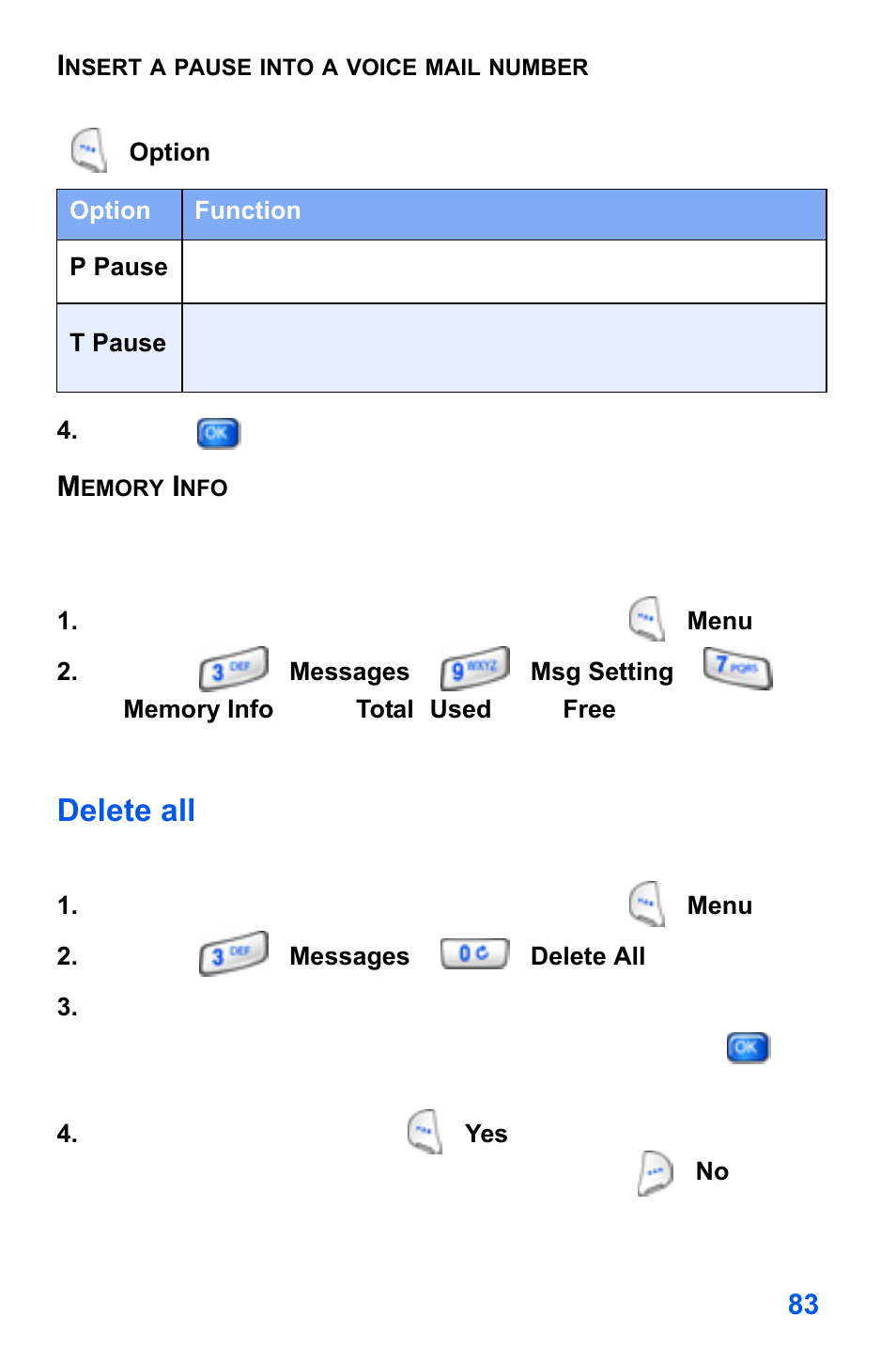 Delete all | Samsung SCH-A890ZSVXAR User Manual | Page 91 / 196