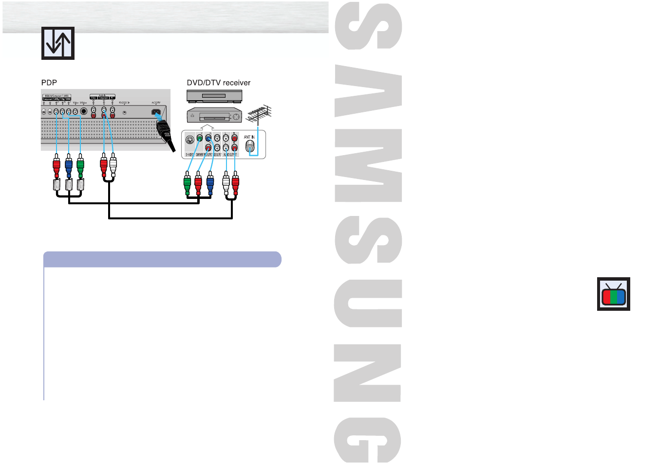 Connecting a dvd/set-top box, Picture control, How to connect 1 2 | Samsung HPM5027X-XAC User Manual | Page 12 / 34