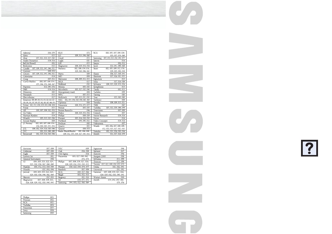 Appendix | Samsung HPM5027X-XAC User Manual | Page 32 / 34