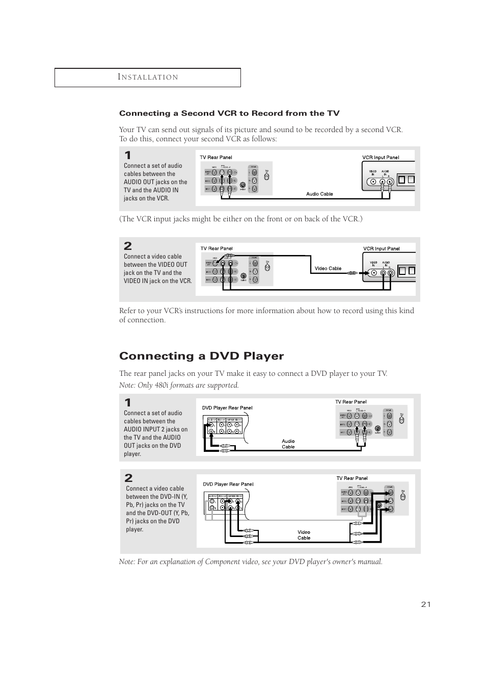 Connecting a dvd player | Samsung TXN2734FX-XAA User Manual | Page 21 / 59