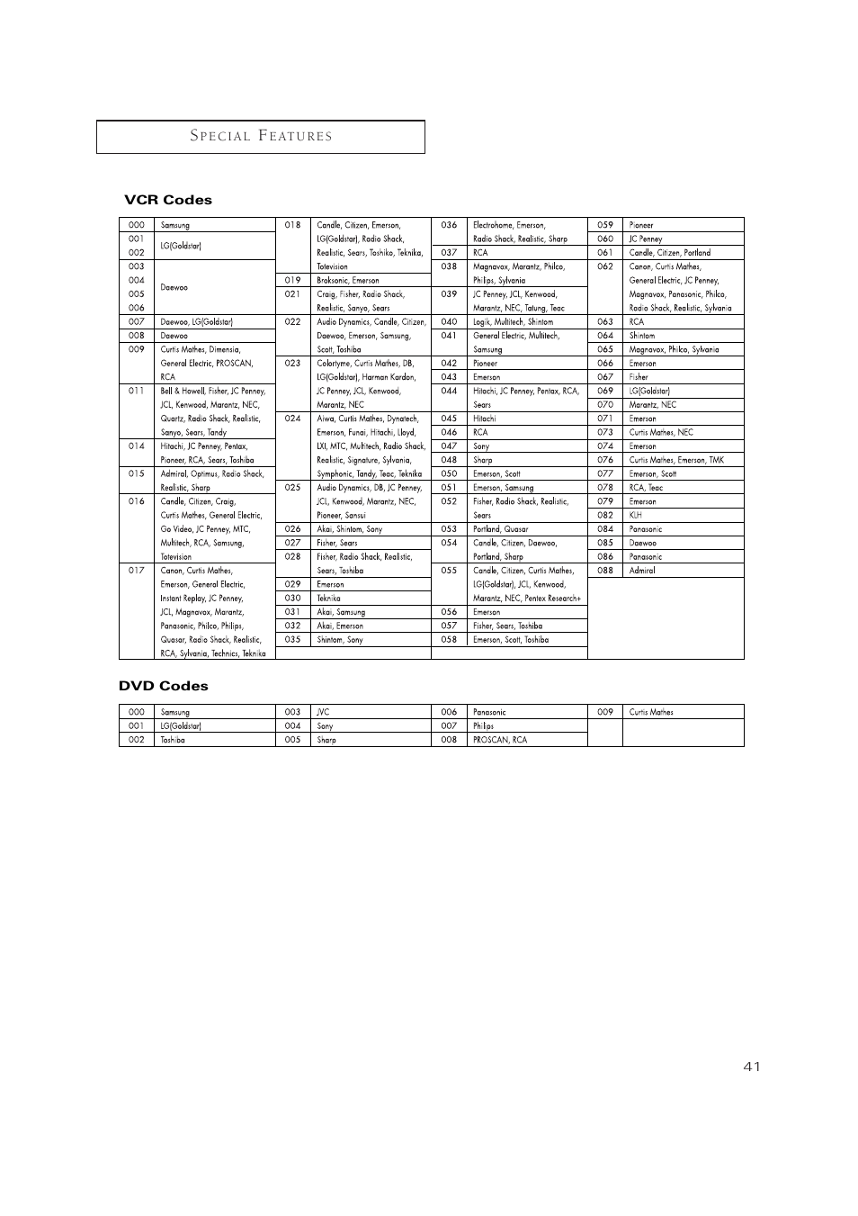 Samsung TXN2734FX-XAA User Manual | Page 41 / 59