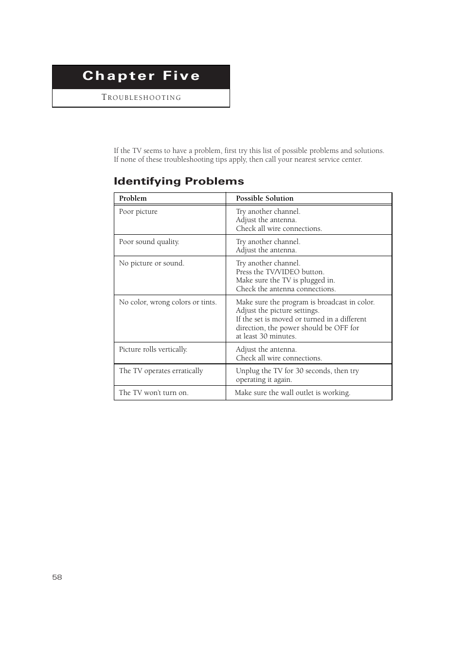 Identifying problems | Samsung TXN2734FX-XAA User Manual | Page 58 / 59